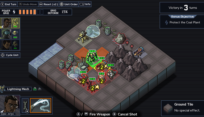 into the breach review